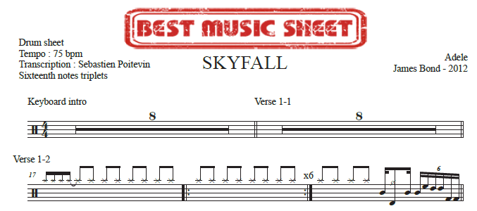 Extrait partition de batterie Skyfall de Adele