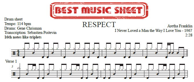 Sample drum sheet of Respect by Aretha Franklin