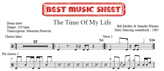 Sample drum sheet of The Time of My Life by Bill Medley