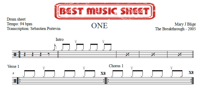 Sample drum sheet of One by Mary J Blige
