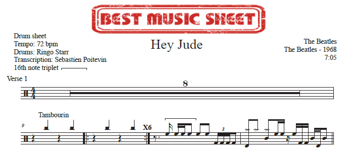 Extrait partition de batterie Hey Jude de The Beatles