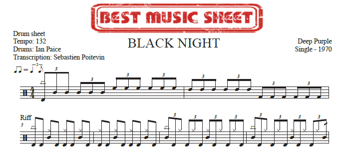 Sample drum sheet of Black Night by Deep Purple