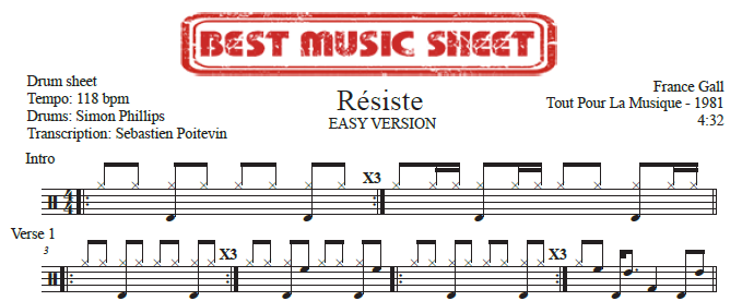 Sample drum sheet easy of Resiste by France Gall
