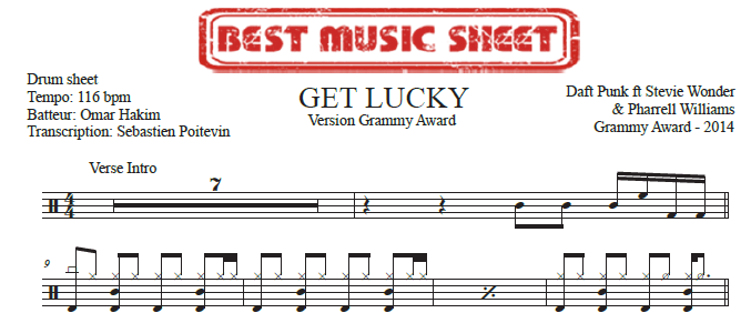 Sample drum sheet of Get Lucky Grammy Award Live Performance by Daft Punk