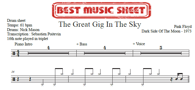 Extrait partition de batterie The Great Gig in the Sky de Pink Floyd