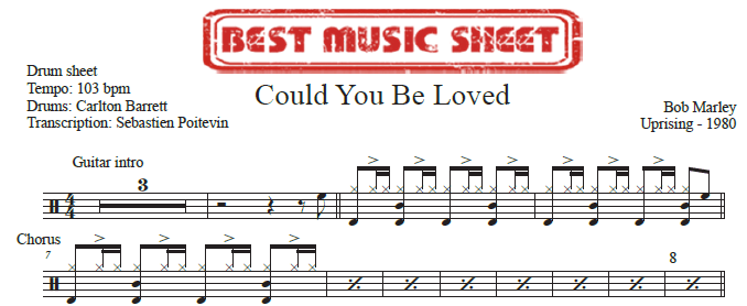 Extrait partition de batterie Could You Be Loved by Bob Marley