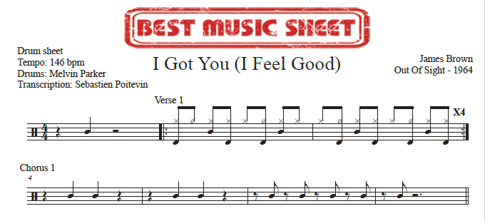 Sample drum sheet of I Got You (I Feel Good) by James Brown