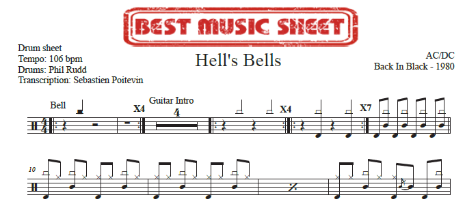 Sample drum sheet of Hells Bells by AC/DC