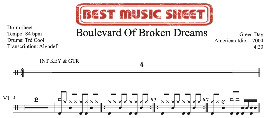 Sample drum sheet of Boulevard of Broken Dreams by Green Day
