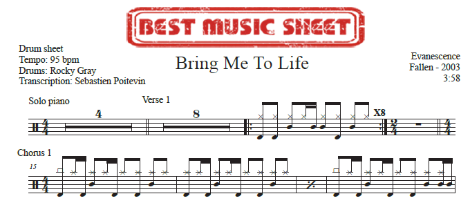 Sample drum sheet of Bring Me To Life by Evanescence