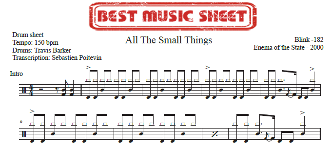 Sample drum sheet of All the Small Things by Blink 182