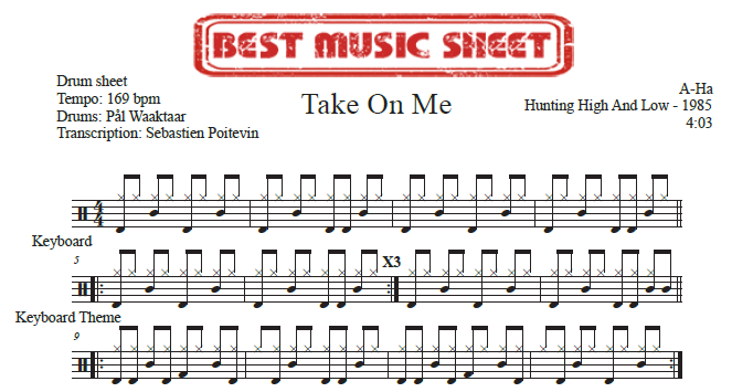 Sample drum sheet of Take On Me by A-Ha