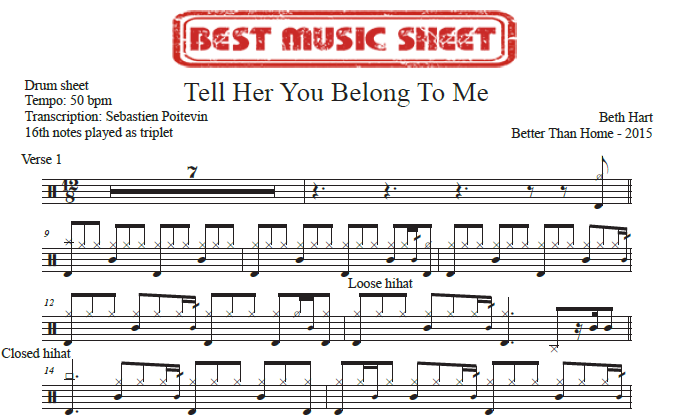 Sample drum sheet of Tell Her You Belong To Me by Beth Hart