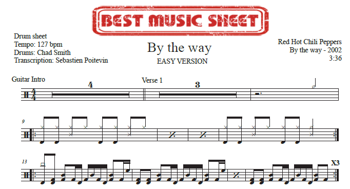 Sample drum sheet easy of By the Way by Red Hot Chili Peppers