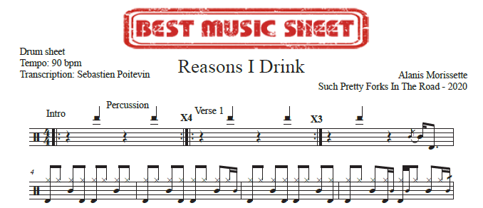 Sample drum sheet of Reasons I Drink by Alanis Morissette