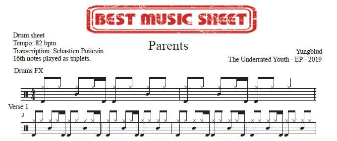 Extrait partition de batterie Parents de Yungblud