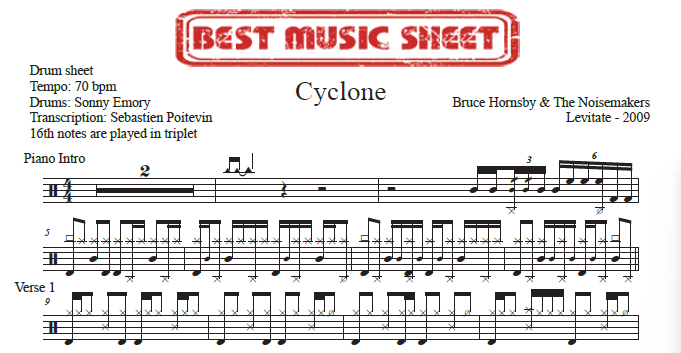 Sample drum sheet of Cyclone by Bruce Hornsby