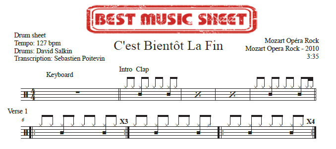 Extrait partition de batterie C'est bientôt la fin de Mozart Opera Rock