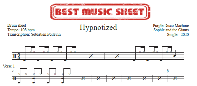 Sample drum sheet of Hypnotized by Purple Disco Machine
