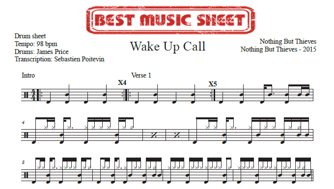 Sample drum sheet of Wake Up Call by Nothing But Thieves