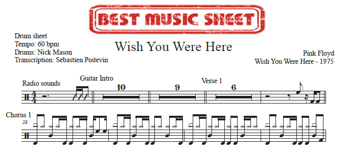 Extrait partition de batterie Wish You Were Here de Pink Floyd