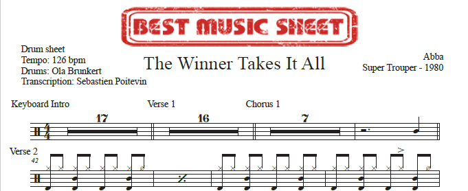 Sample drum sheet of The Winner Takes It All by ABBA