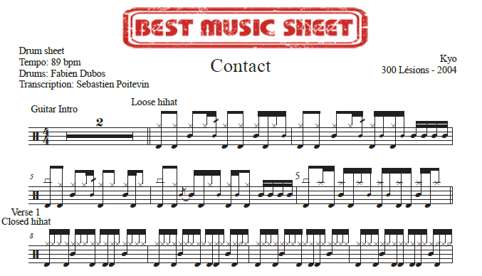 Sample drum sheet of Contact by Kyo