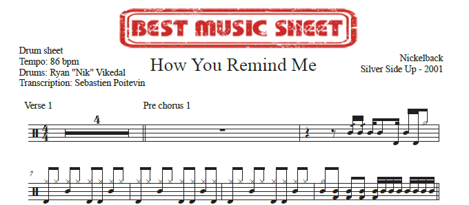 Extrait partition de batterie How You Remind Me de Nickelback