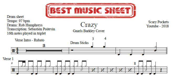 Sample drum sheet of Crazy by Scary Pockets