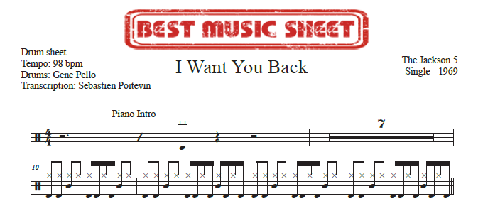 Sample drum sheet of I Want You Back by The Jackson 5