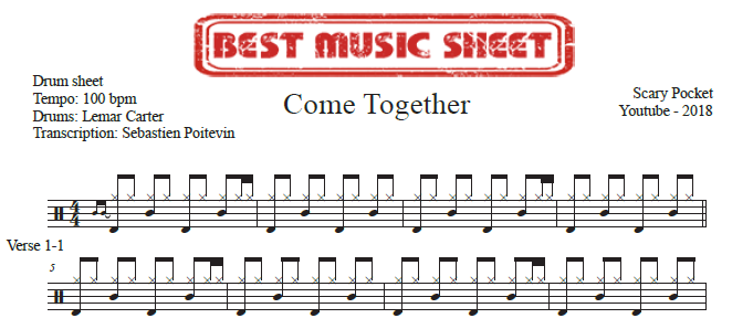 Sample drum sheet of Come Together by Scary Pockets