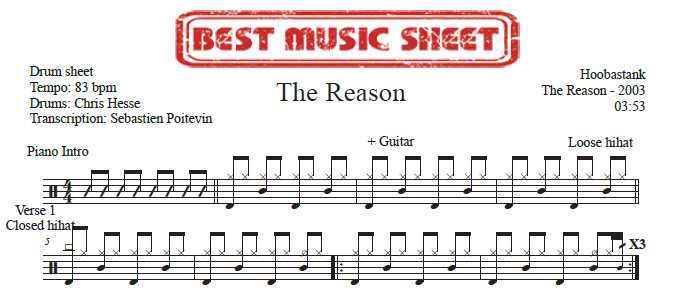 Sample drum sheet of The Reason by Hoobastank