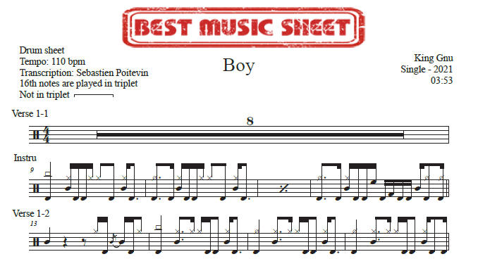 Sample drum sheet of Boy by King Gnu