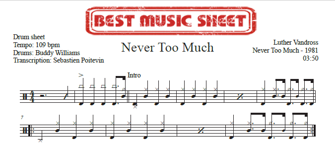 Extrait partition de batterie Never Too Much de Luther Vandross
