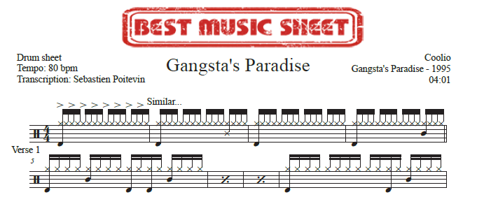 Sample drum sheet of Gangsta's Paradise by Coolio