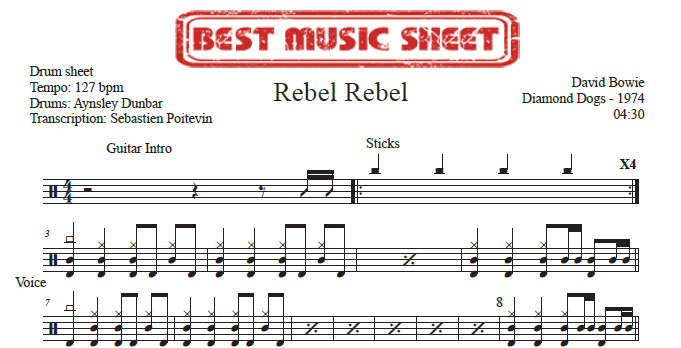 Sample drum sheet of Rebel Rebel by David Bowie