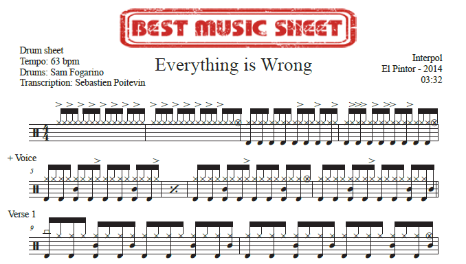 Sample drum sheet of Everything is Wrong by Interpol