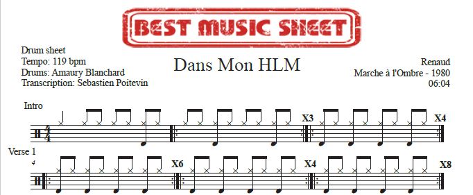 Sample drum sheet of Dans Mon HLM by Renaud