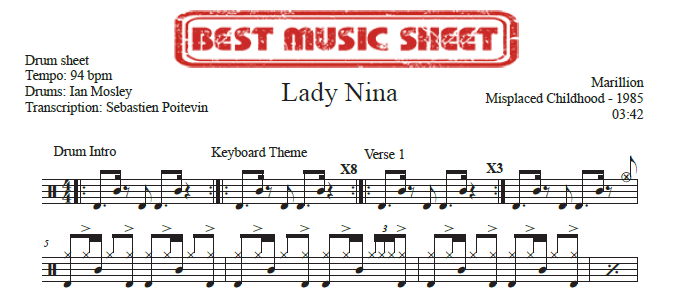 Sample drum sheet of Lady Nina by Marillion