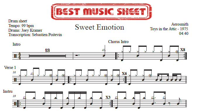 Sample drum sheet of Sweet Emotion by Aerosmith