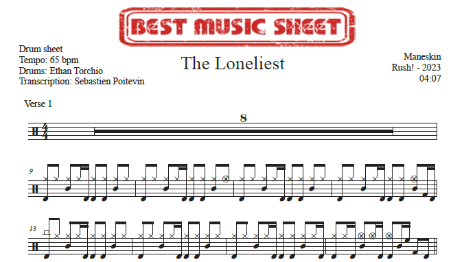 Sample drum sheet of The Loneliest by Maneskin