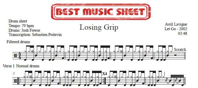 Sample drum sheet of Losing Grip by Avril Lavigne