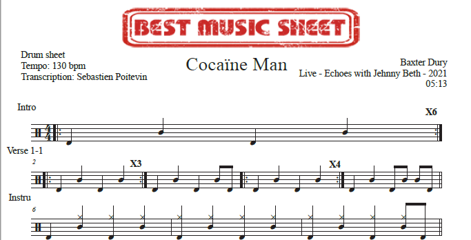 Sample drum sheet of Cocaine Man by Baxter Dury