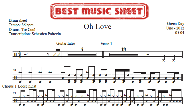 Sample drum sheet of Oh Love by Green Day