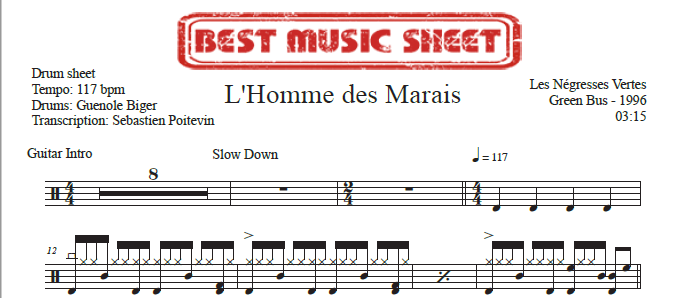 Sample drum sheet of L'Homme Des Marais by Les Negresses