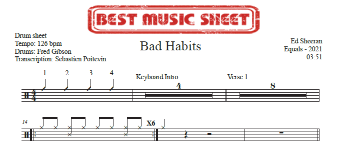 Sample drum sheet of Bad Habits by Ed Sheeran
