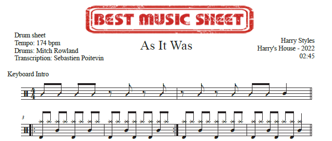 Sample drum sheet of As It Was by Harry Styles