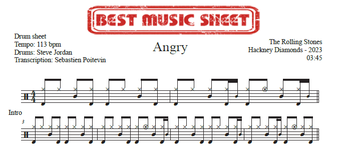 Sample drum sheet of Angry by The Rolling Stones