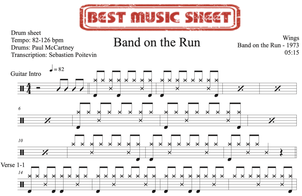 Drum sheet Wings Band on the Run