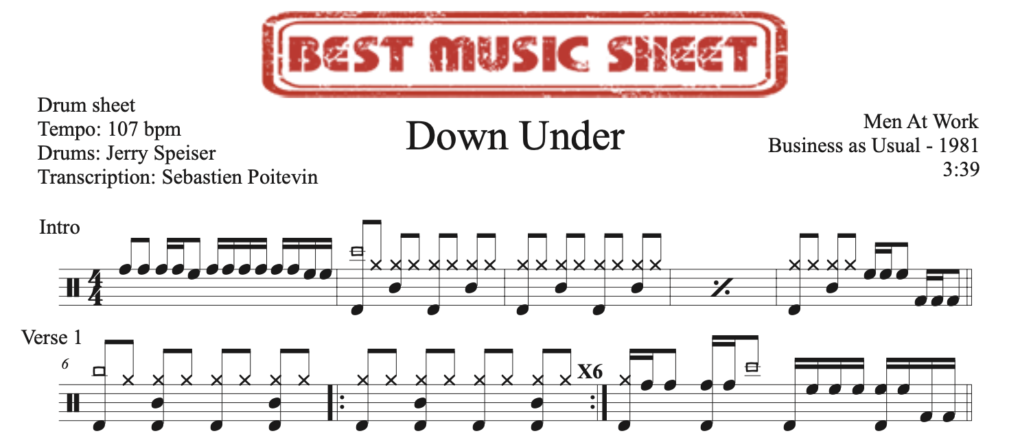 sample of the drum sheet of Down Under by Men At Work